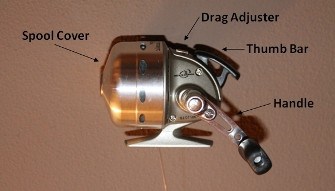Learn About Fishing Reels